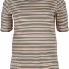 Zizzi T-shirt Imprimé - Balsam Green Stripe 9 Zizzi T-shirt Imprimé - Balsam Green Stripe -France Zizzi Soldes 2022 26a5116fc967497bbe70747587196637