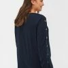 Zizzi LONG-SLEEVED WITH BUTTON DETAILS - Pullover - Night Sky -France Zizzi Soldes 2022 8d16dab193dc4a3fb14a99d2fd379abc