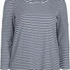 Zizzi Blouse - N. Sky White Stripe -France Zizzi Soldes 2022 c30418dbde254a51beb0d0b75ee0cf62