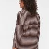Zizzi Blouse - Blue Camel Stripe 8 Zizzi Blouse - Blue Camel Stripe -France Zizzi Soldes 2022 c984ffb056a24be89b0e487699f2491d