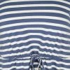 Zizzi SHORT SLEEVED - Robe De Jour - Twilight Blue/stripe -France Zizzi Soldes 2022 d0715d0fc6d742df9d9c7cf1707cd541